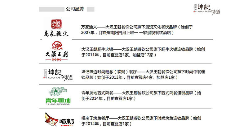 品牌營(yíng)銷.jpg